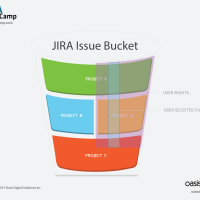 JIRA-ISSUE-BUCKET